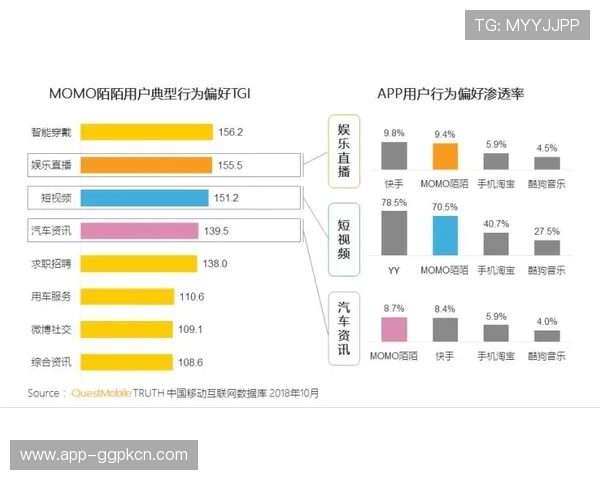 壹号娱乐的未来发展方向和规划是什么，平台将推出哪些新功能或新内容